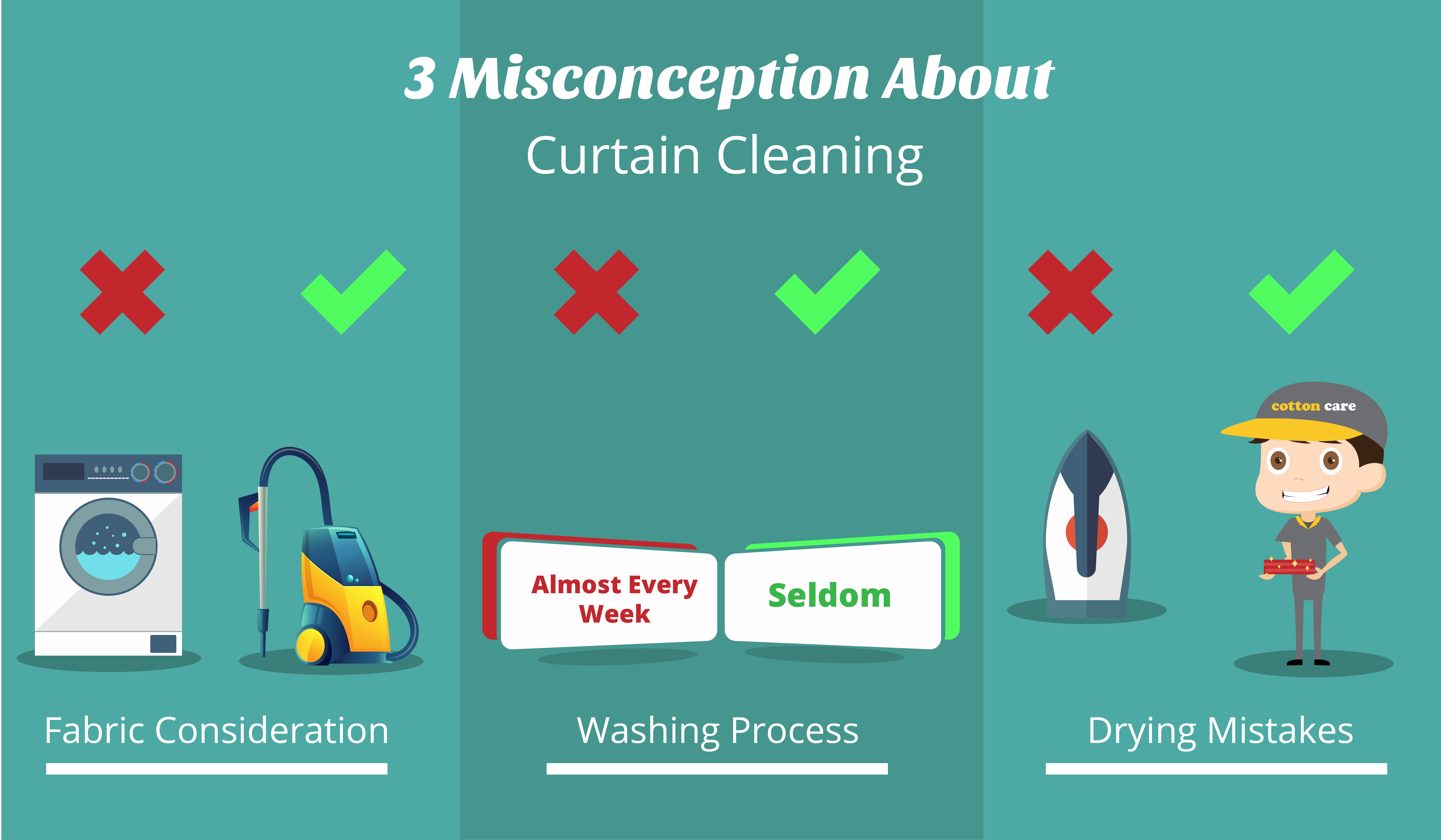 misconceptions-of-curtain-cleaning