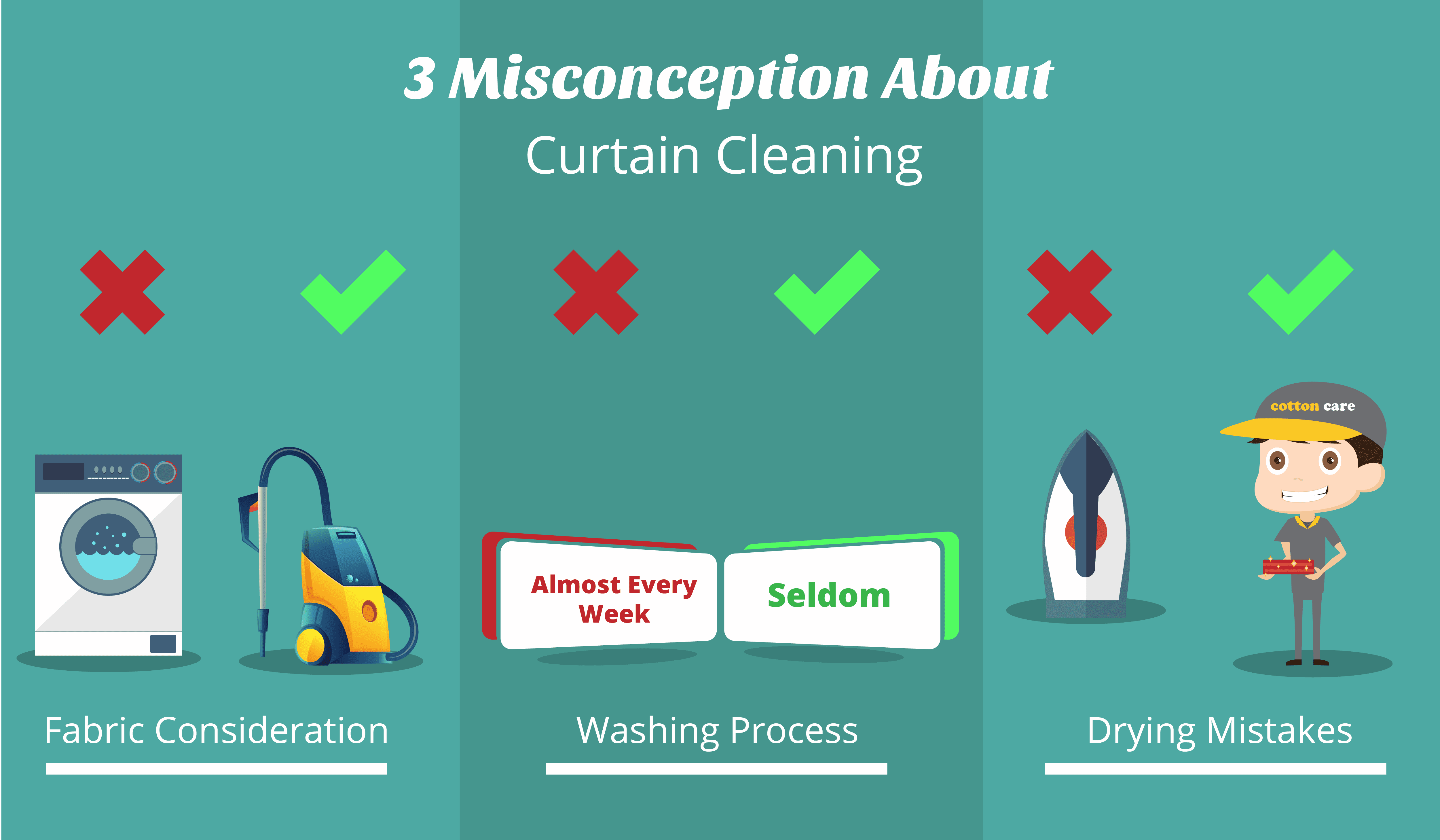 misconceptions-of-curtain-cleaning