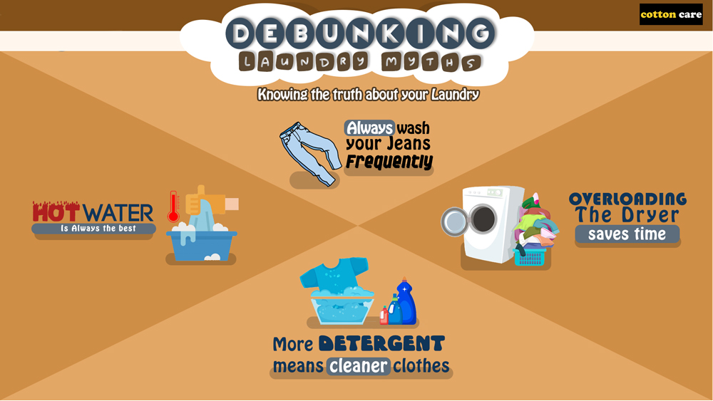 4-myths-of-laundry