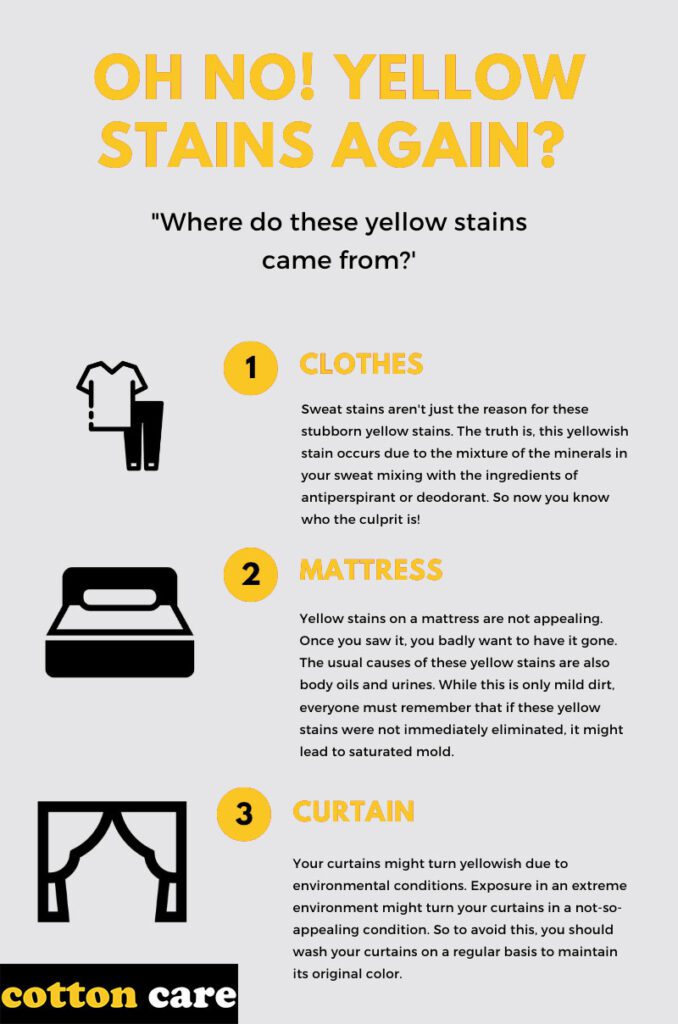 Yellow-Stains-Again