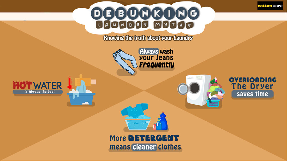 4-myths-of-laundry